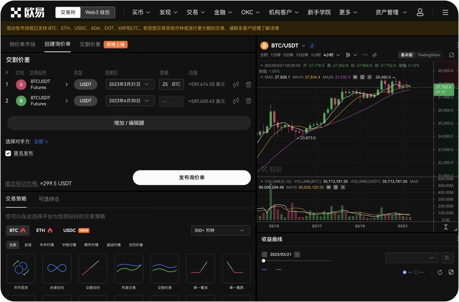 从K线图看，今日的交易策略是什么